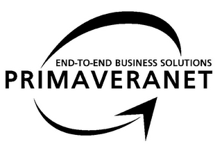 PRIMAVERANET END-TO-END BUSINESS SOLUTIONS