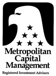 METROPOLITAN CAPITAL MANAGEMENT REGISTERED INVESTMENT ADVISERS