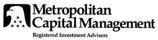METROPOLITAN CAPITAL MANAGEMENT REGISTERED INVESTMENT ADVISERS