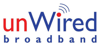 UNWIRED BROADBAND