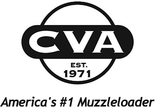 CVA EST. 1971 AMERICA'S #1 MUZZLELOADER