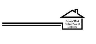 PEACE OF MIND FOR YOUR PIECE OF CALIFORNIA