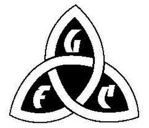 GFC