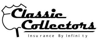 CLASSIC COLLECTORS INSURANCE BY INFINITY