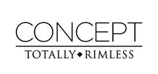 CONCEPT TOTALLY · RIMLESS