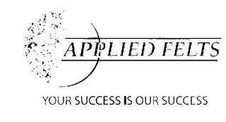 APPLIED FELTS YOUR SUCCESS IS OUR SUCCESS