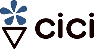 CICI