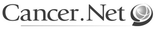 CANCER.NET