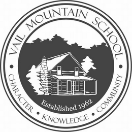 VAIL MOUNTAIN SCHOOL ESTABLISHED 1962 CHARACTER KNOWLEDGE COMMUNITY