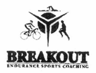 BREAKOUT ENDURANCE SPORTS COACHING