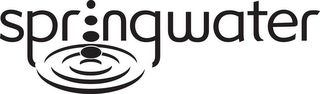 SPR NGWATER