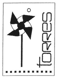 TORRES
