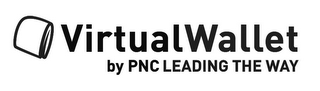 VIRTUALWALLET BY PNC LEADING THE WAY