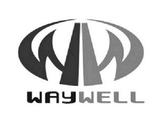 WW WAYWELL