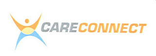 CARECONNECT