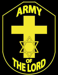 ARMY OF THE LORD