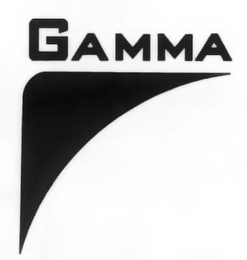 GAMMA