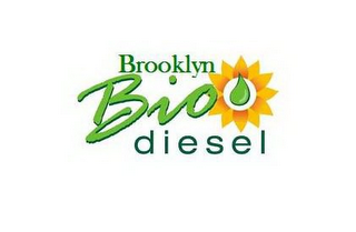 BROOKLYN BIO DIESEL