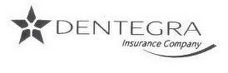 DENTEGRA INSURANCE COMPANY