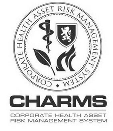 CORPORATE HEALTH ASSET RISK MANAGEMENT SYSTEM CHARMS CORPORATE HEALTH ASSET RISK MANAGEMENT SYSTEM