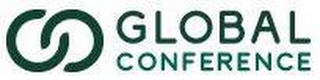 GLOBAL CONFERENCE