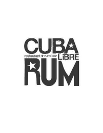 CUBA RESTAURANT RUM BAR LIBRE RUM