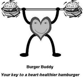 THE BURGER BUDDY YOUR KEY TO A HEART-HEALTHIER HAMBURGER