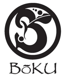 BOKU