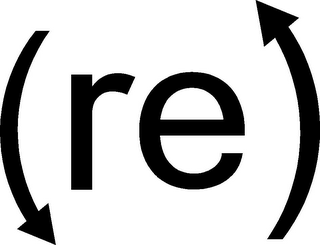 RE