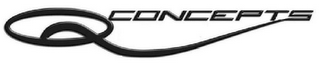 QCONCEPTS