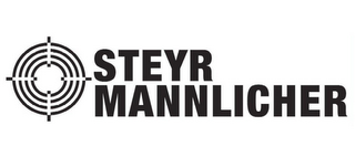 STEYR MANNLICHER