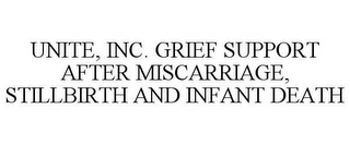 UNITE, INC. GRIEF SUPPORT AFTER MISCARRIAGE, STILLBIRTH AND INFANT DEATH