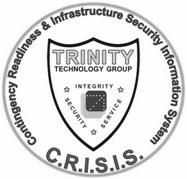 CONTINGENCY READINESS & INFRASTRUCTURE SECURITY INFORMATION SYSTEM C.R.I.S.I.S. TRINITY TECHNOLOGY GROUP INTEGRITY SECURITY SERVICE