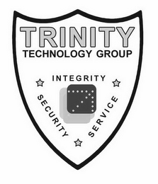 TRINITY TECHNOLOGY GROUP INTEGRITY SECURITY SERVICE