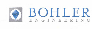 BOHLER ENGINEERING