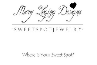 MARY LOGING DESIGNS SWEET SPOT JEWELRY WHERE IS YOUR SWEET SPOT?