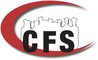 CFS