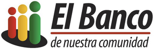 III EL BANCO DE NUESTRA COMUNIDAD