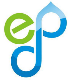 EDP