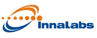 INNALABS