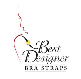 BEST DESIGNER BRA STRAPS