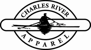 CHARLES RIVER APPAREL