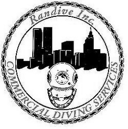 RANDIVE INC. COMMERCIAL DIVING SERVICES