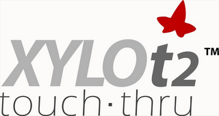 XYLOT2 TOUCH · THRU