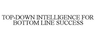 TOP-DOWN INTELLIGENCE FOR BOTTOM LINE SUCCESS