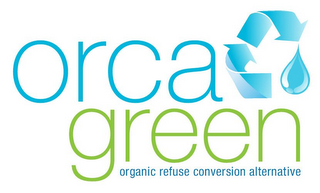 ORCA GREEN ORGANIC REFUSE CONVERSION ALTERNATIVE