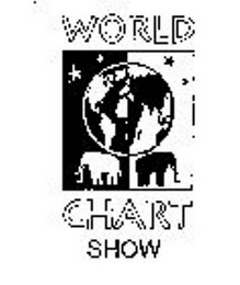 WORLD CHART SHOW