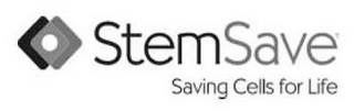 STEMSAVE SAVING CELLS FOR LIFE