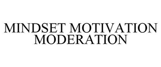 MINDSET MOTIVATION MODERATION