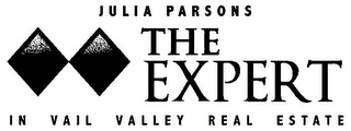JULIA PARSONS THE EXPERT IN VAIL VALLEY REAL ESTATE